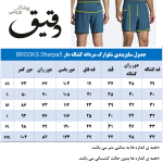 شلوارک ورزشی بروکس مردانه BROOKS MENS SHERPA 5 کله غازی